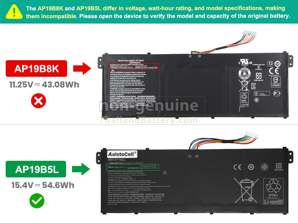 แบตเตอรี่สำหรับ Acer Aspire 3 A315-58-57GY