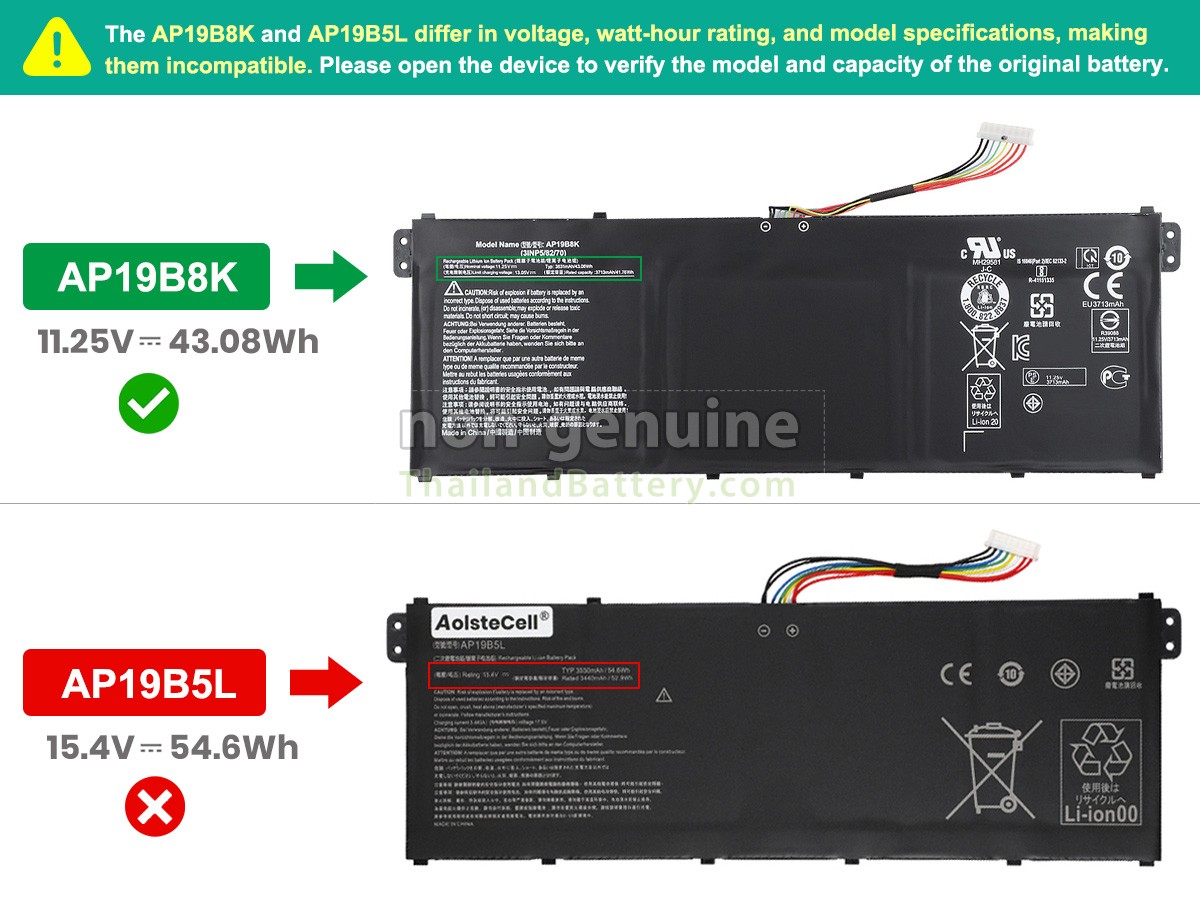 แบตเตอรี่สำหรับ Acer Aspire 3 A315-58-57GY
