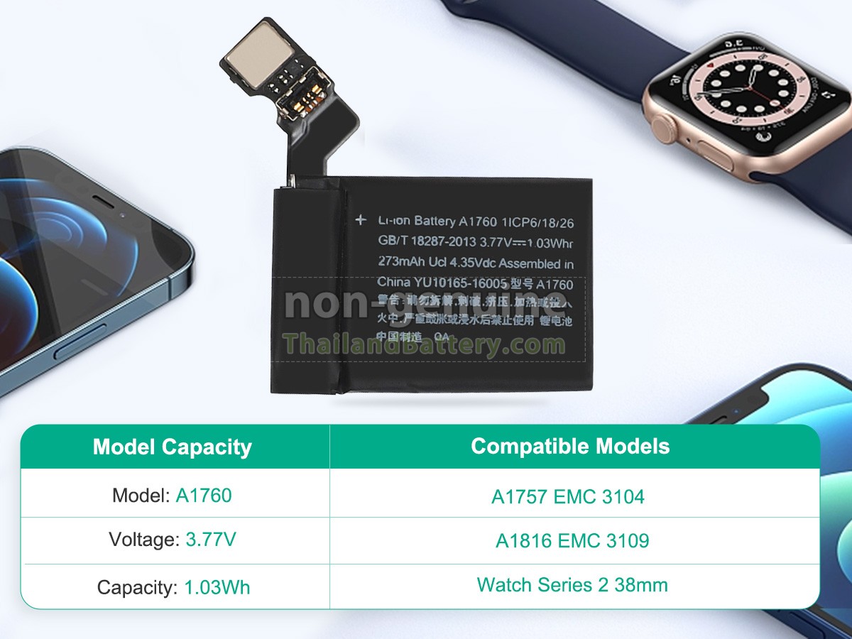 แบตเตอรี่สำหรับ Apple MP0D2