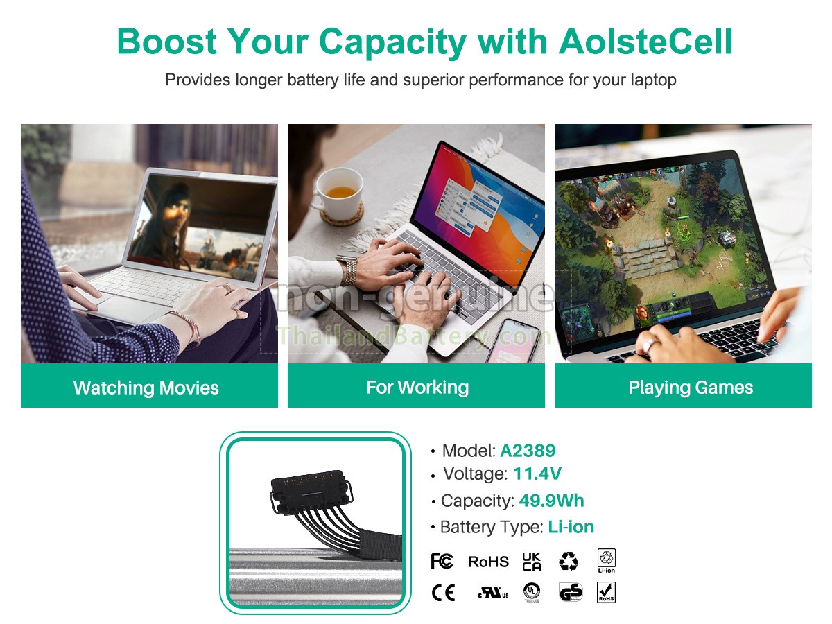 แบตเตอรี่สำหรับ Apple MacBook Air M1 8-Core A2337 EMC 3598