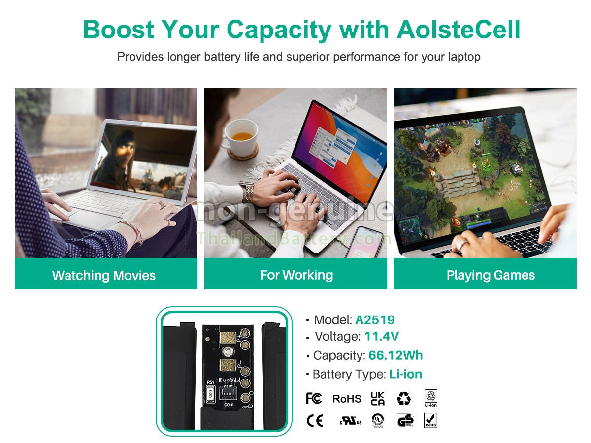 แบตเตอรี่สำหรับ Apple MacBook Pro M1 Pro 8 CPU/14 GPU 14-inch 3.2GHZ