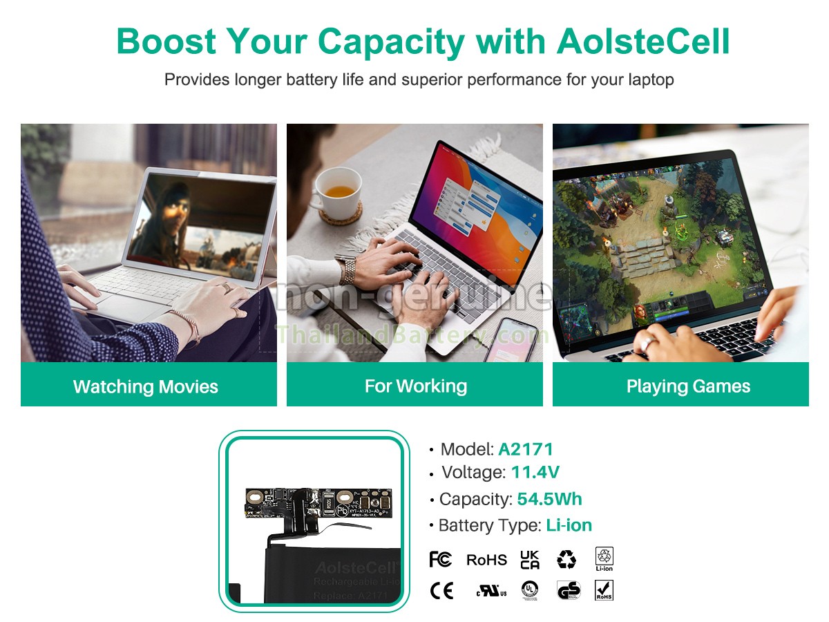 แบตเตอรี่สำหรับ Apple A2171