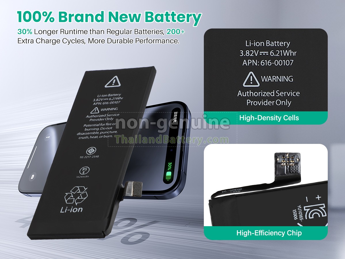 แบตเตอรี่สำหรับ Apple A1723