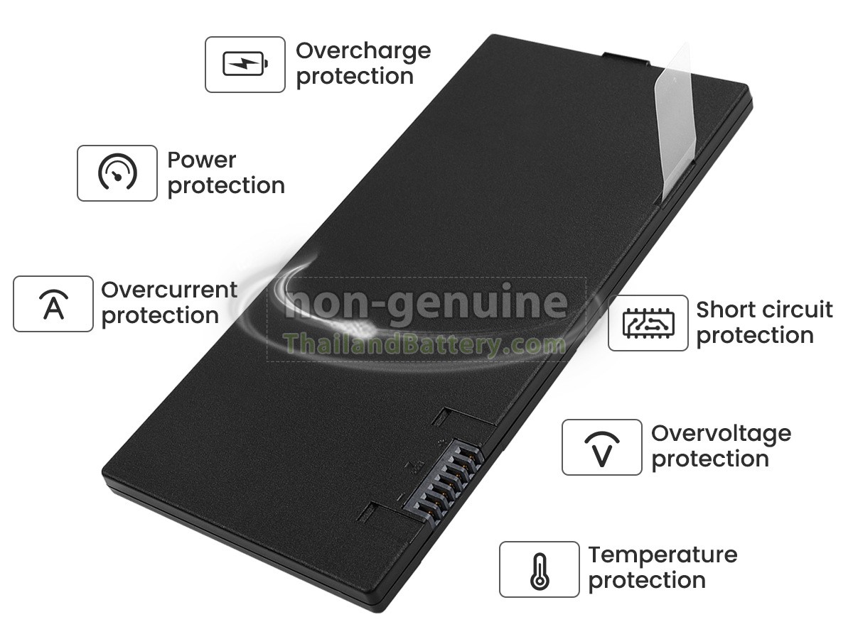 แบตเตอรี่สำหรับ Getac F110 G2