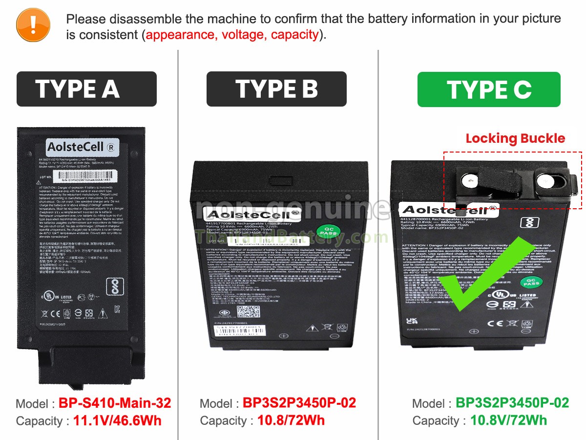แบตเตอรี่สำหรับ Getac S410