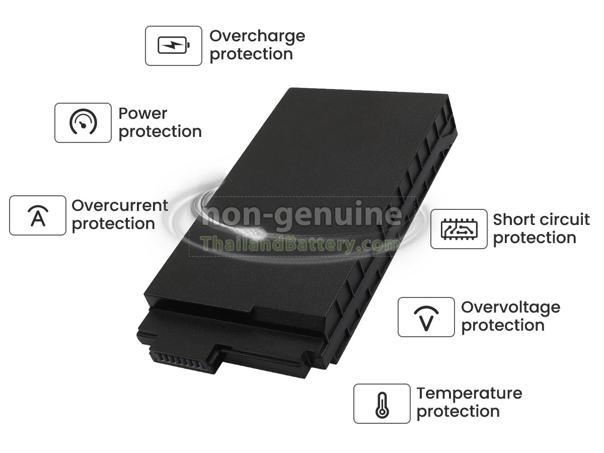 แบตเตอรี่สำหรับ Getac S410