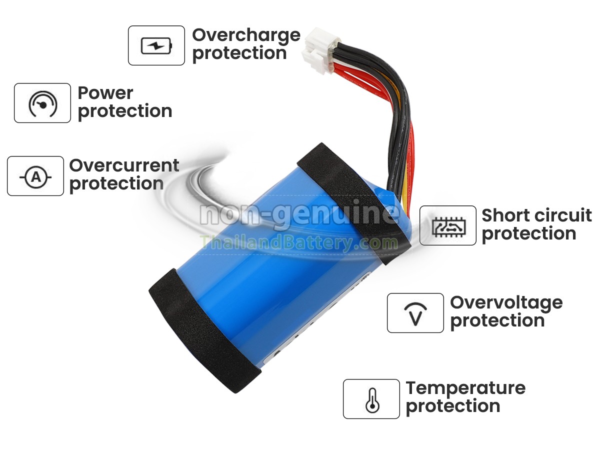 แบตเตอรี่สำหรับ JBL GSP-1S3P-CH40