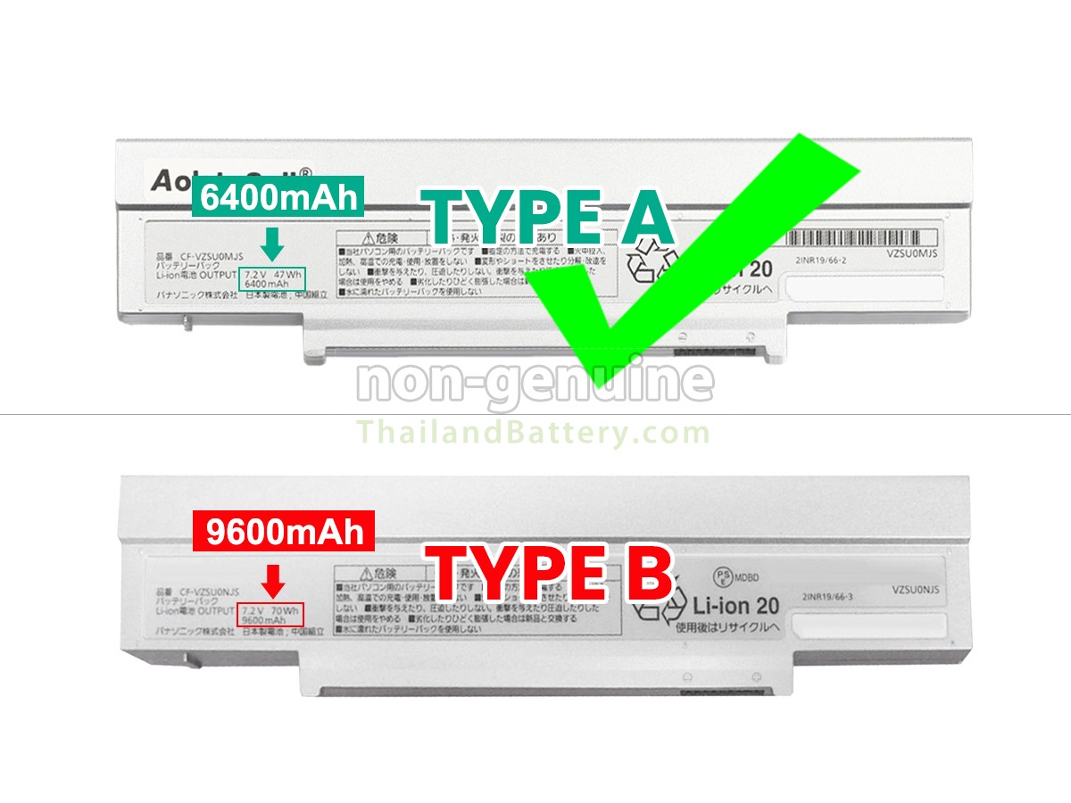 แบตเตอรี่สำหรับ Panasonic LETS NOTE CF-SZ6