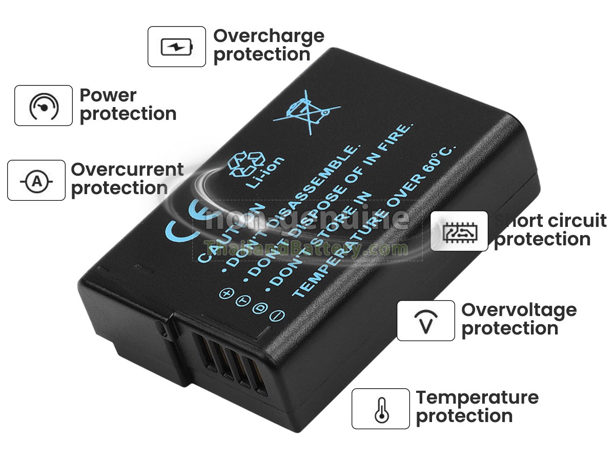 แบตเตอรี่สำหรับ Panasonic LUMIX DMC-GF2K